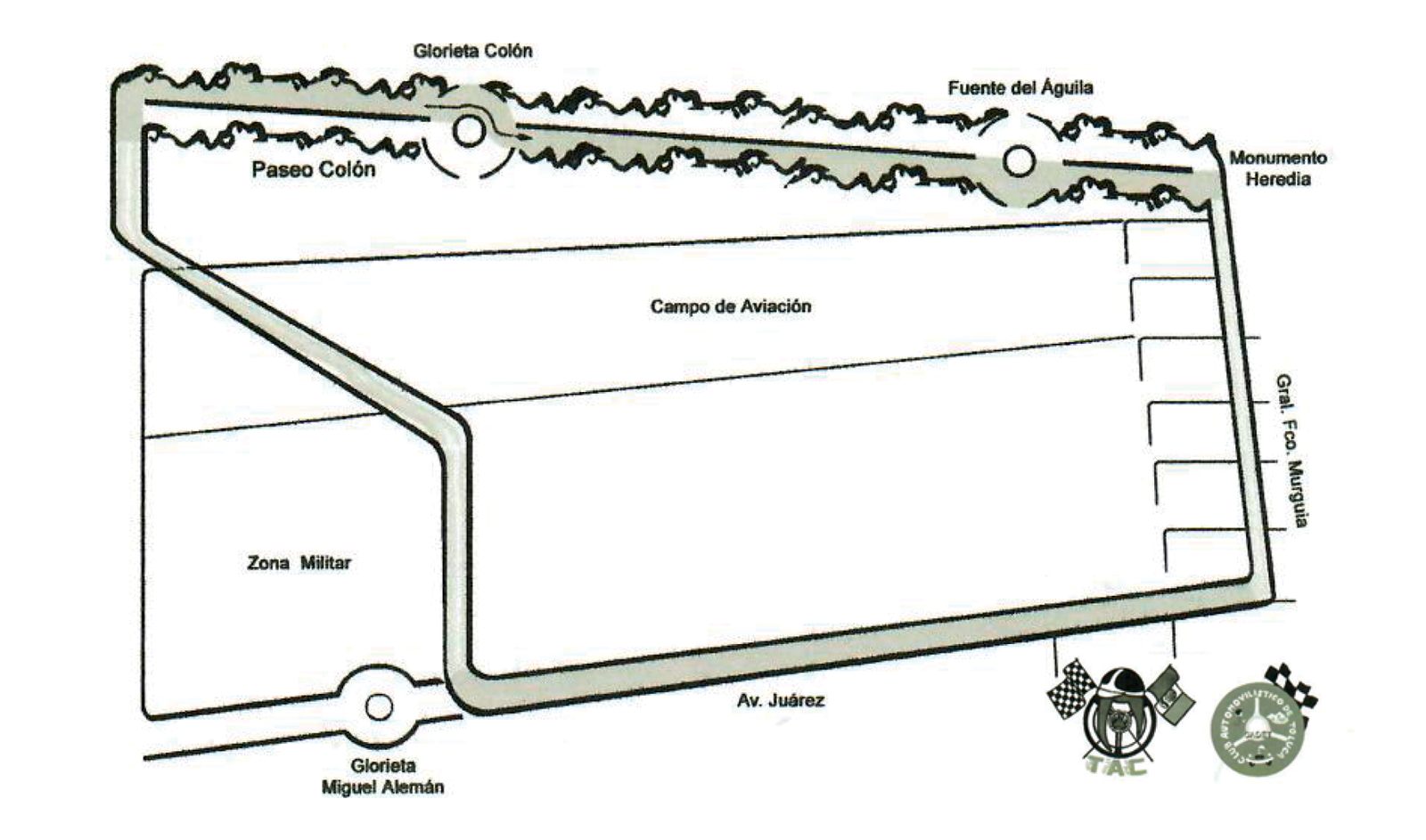Trazo original del Circuito Colón